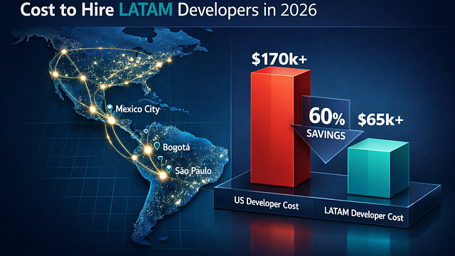 The Real Cost to Hire LATAM Developers in 2026 (Full Breakdown + Hidden Fees)
